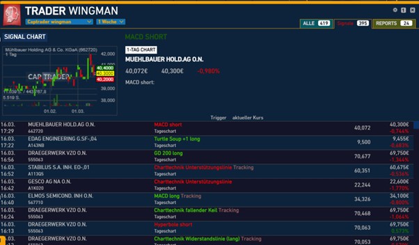 firmendepot-trade-republic-vergleich-flatex